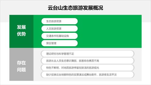 打造商务范页面 4个实用方法提升数字内容制作服务质感